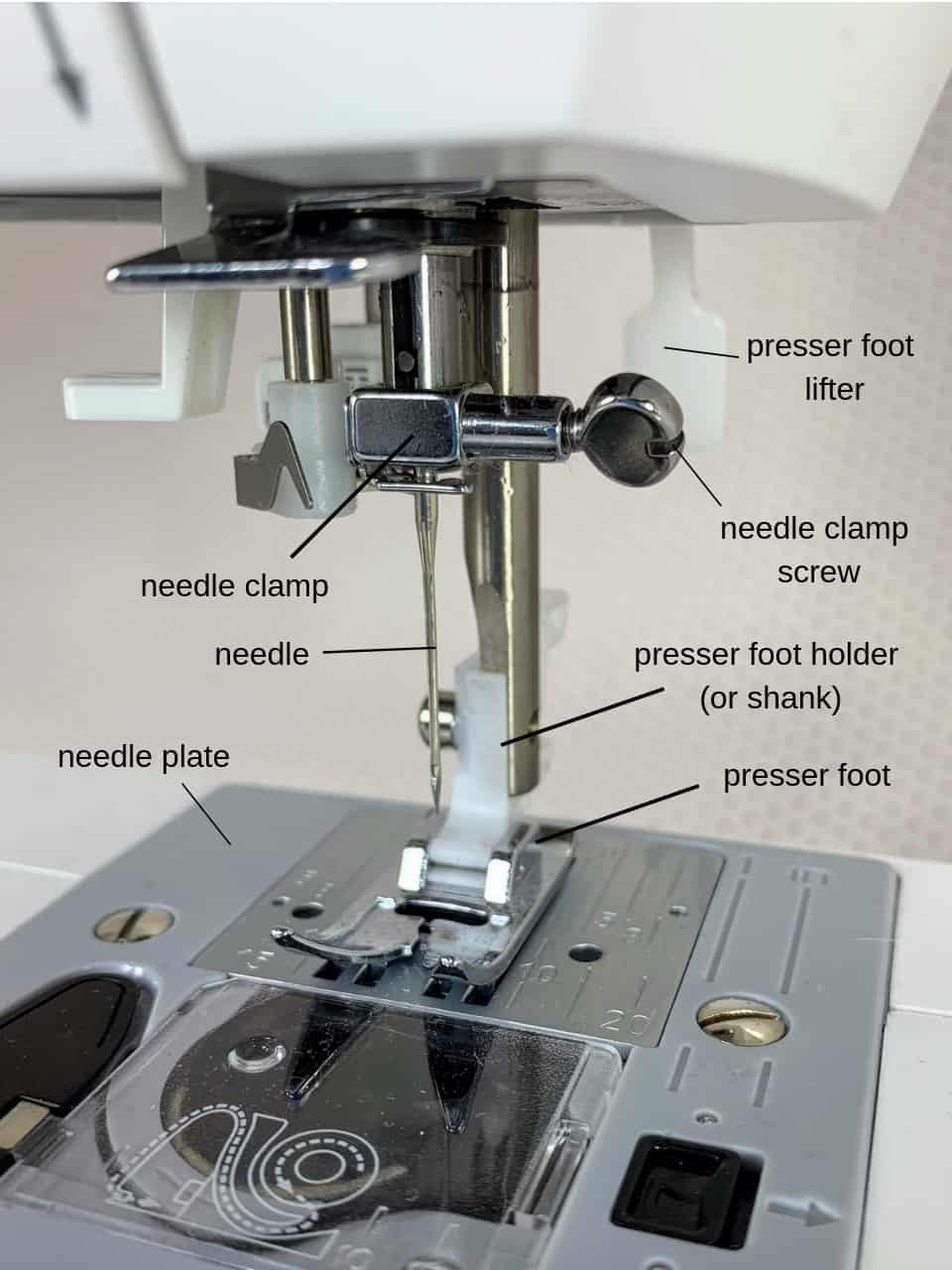 How To Put Needle In Singer Machine at Ana Means blog