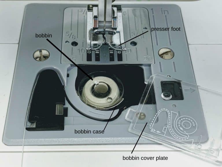 How to Insert a Bobbin in Your Sewing Machine The Ruffled Purse®
